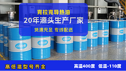 导热油粘度高低对换热效果和设备运行的真实影响