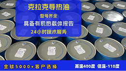 导热油结焦的根本原因是什么？如何从根源预防？